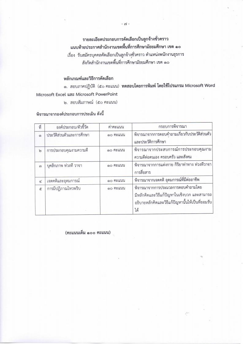 สพม.เขต10-เพชรบุรี - ครูโอ๋ รูปที่ 1